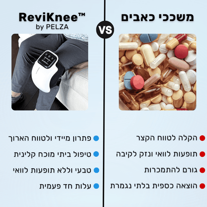 ReviKnee™