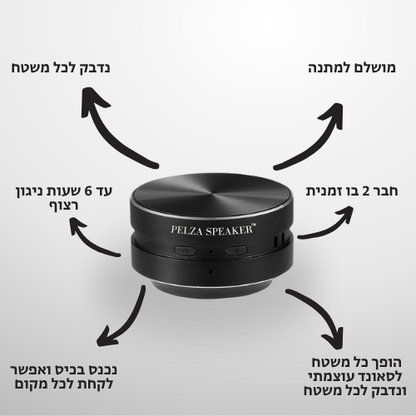 הפכו כל דבר לרמקול! רמקול Bluetooth נייד, מופעל על ידי רטט מבית Pelza
