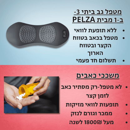 כרית טיפול הגב מבית PELZA