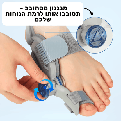 BunionRelief