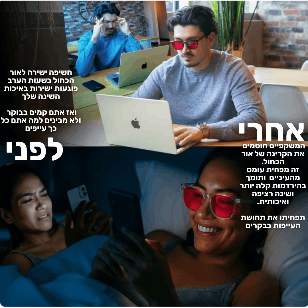 BlueShield - משקפי חסימת אור כחול מבית PELZA