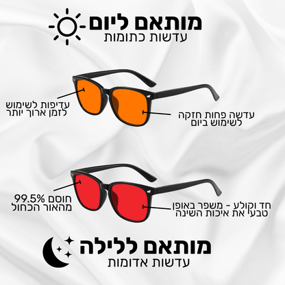 BlueShield - משקפי חסימת אור כחול מבית PELZA