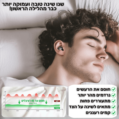 EarplugsPro - אטמי האוזניים מבית PELZA